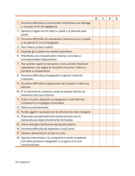 Insegnante di sostegno | Cosa deve sapere