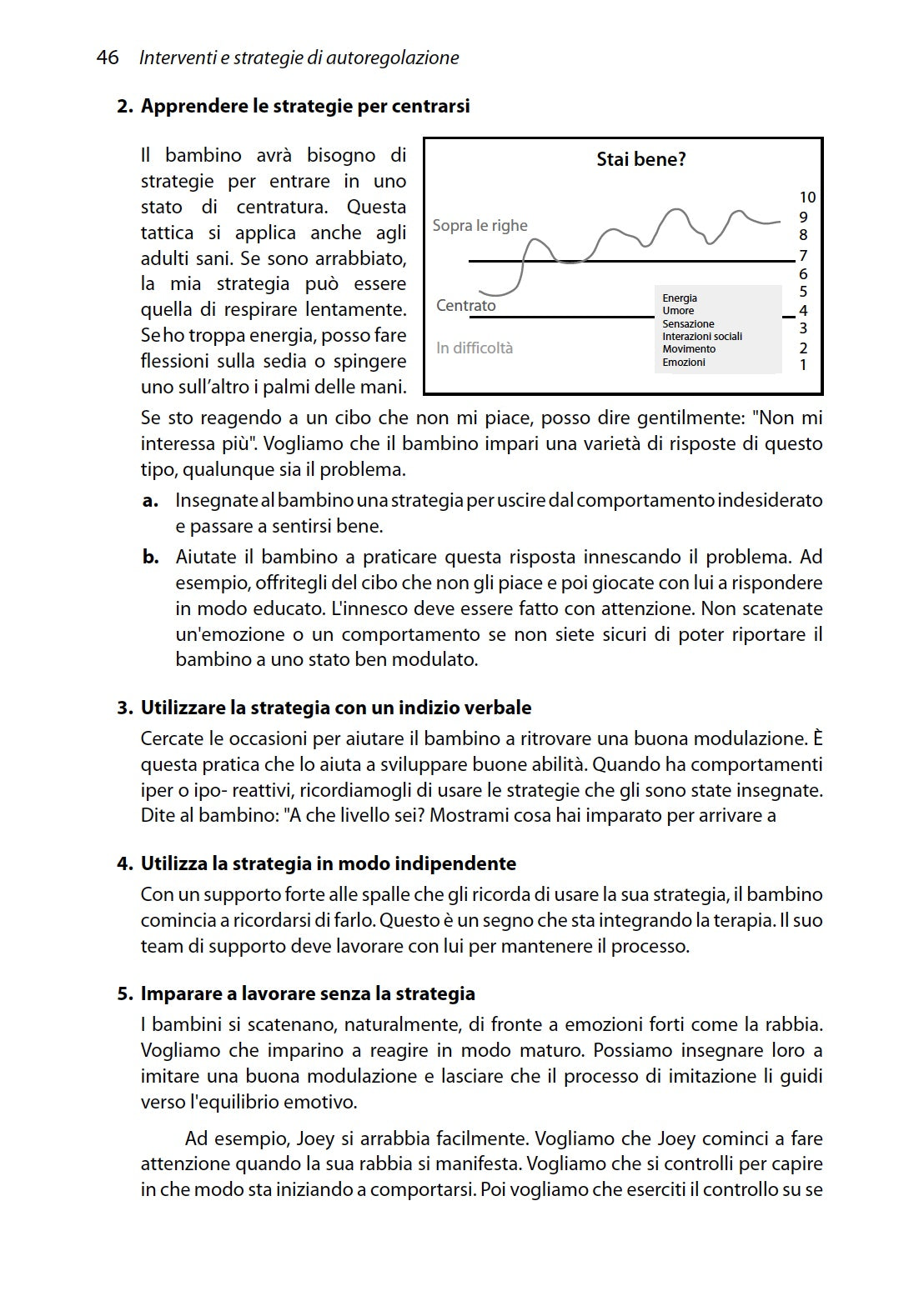 Autoregolazione: interventi e strategie