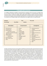 Valutazione funzionale del comportamento