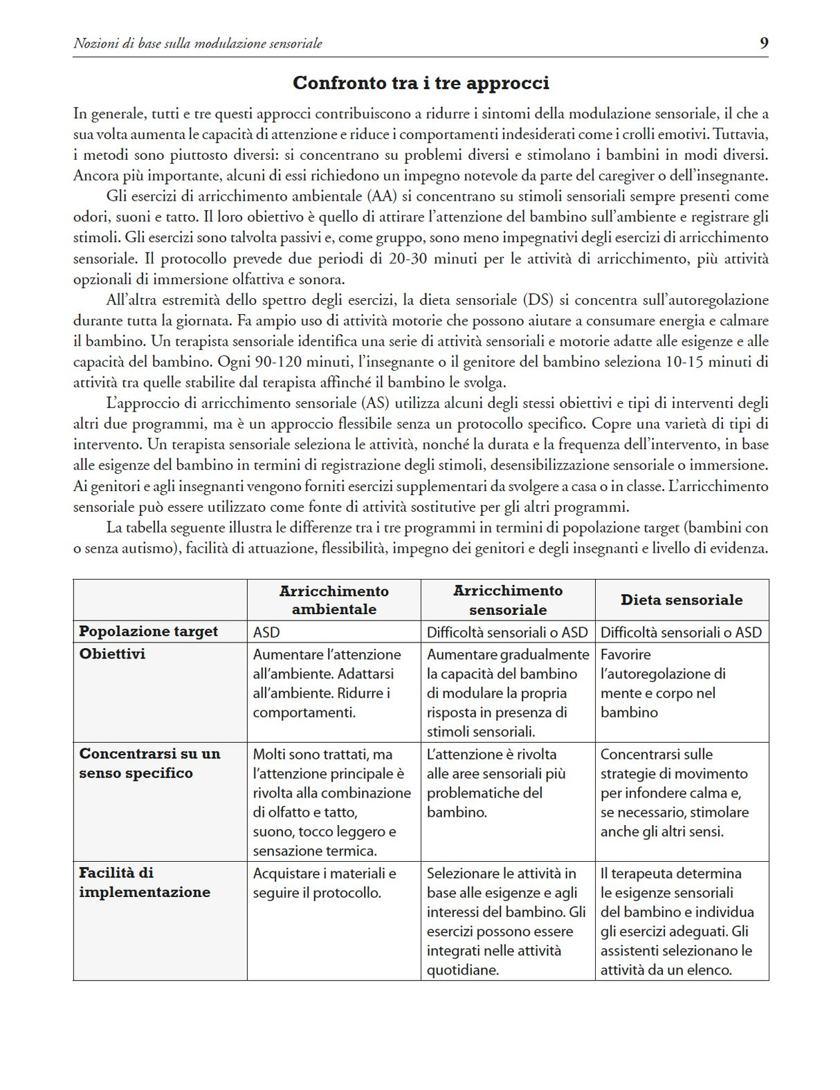 Programma di potenziamento delle funzioni sensoriali