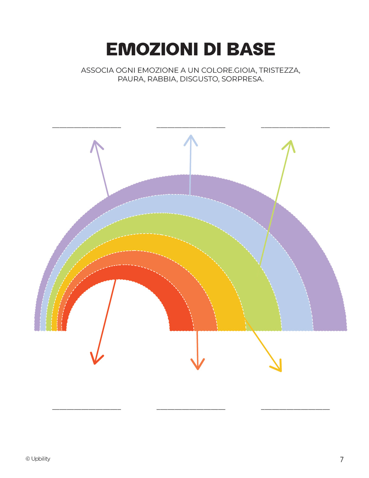 Conosco le emozioni | Programma Strutturato di Educazione Emotiva