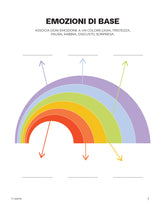 Conosco le emozioni | Programma Strutturato di Educazione Emotiva
