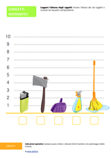 Prepararsi per la scuola | SERIE DI 5 EBOOK