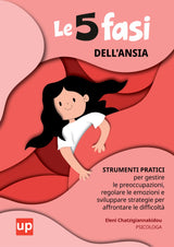 Le cinque fasi dell'ansia | Guida pratica