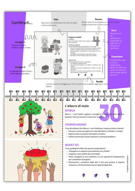 situazioni-sociali-cooperazione-flip-card-series