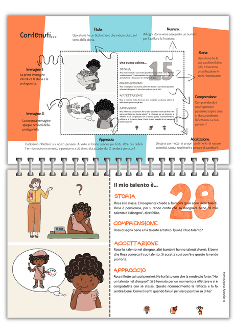 Situazioni sociali – Autostima | Flip Card Series