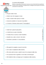 produzione-del-linguaggio-scritto-la-struttura-del-paragrafo