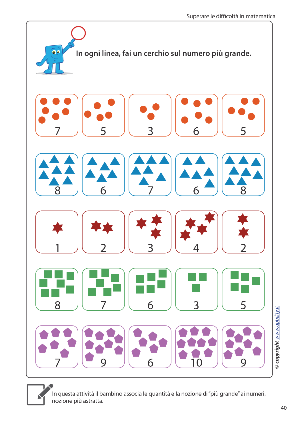 superare-le-difficolta-in-matematica