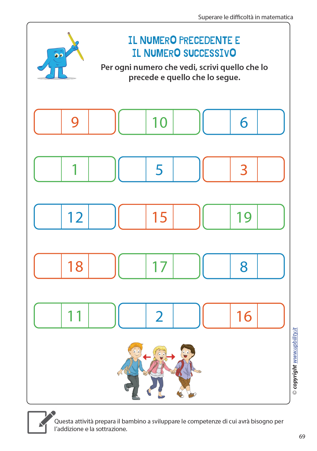 superare-le-difficolta-in-matematica