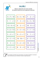 superare-le-difficolta-in-matematica