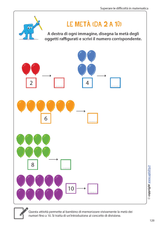 superare-le-difficolta-in-matematica