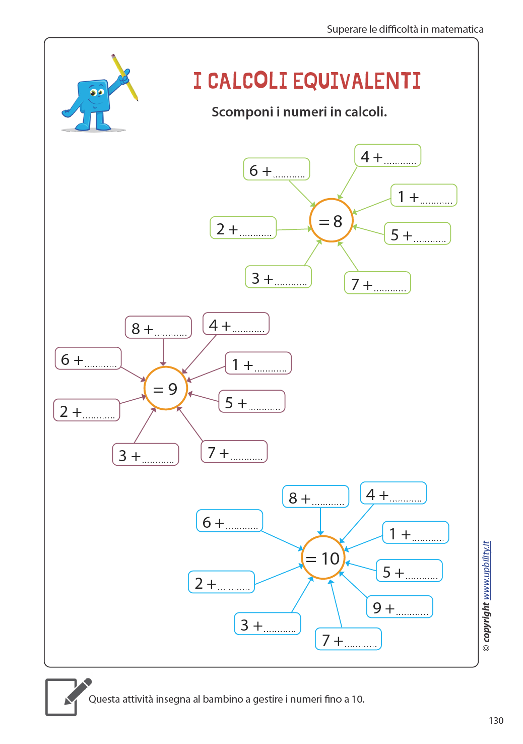 superare-le-difficolta-in-matematica