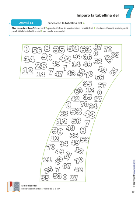 le-tabelline-imparare-memorizzare-giocare