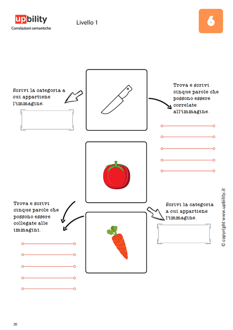 correlazioni-semantiche