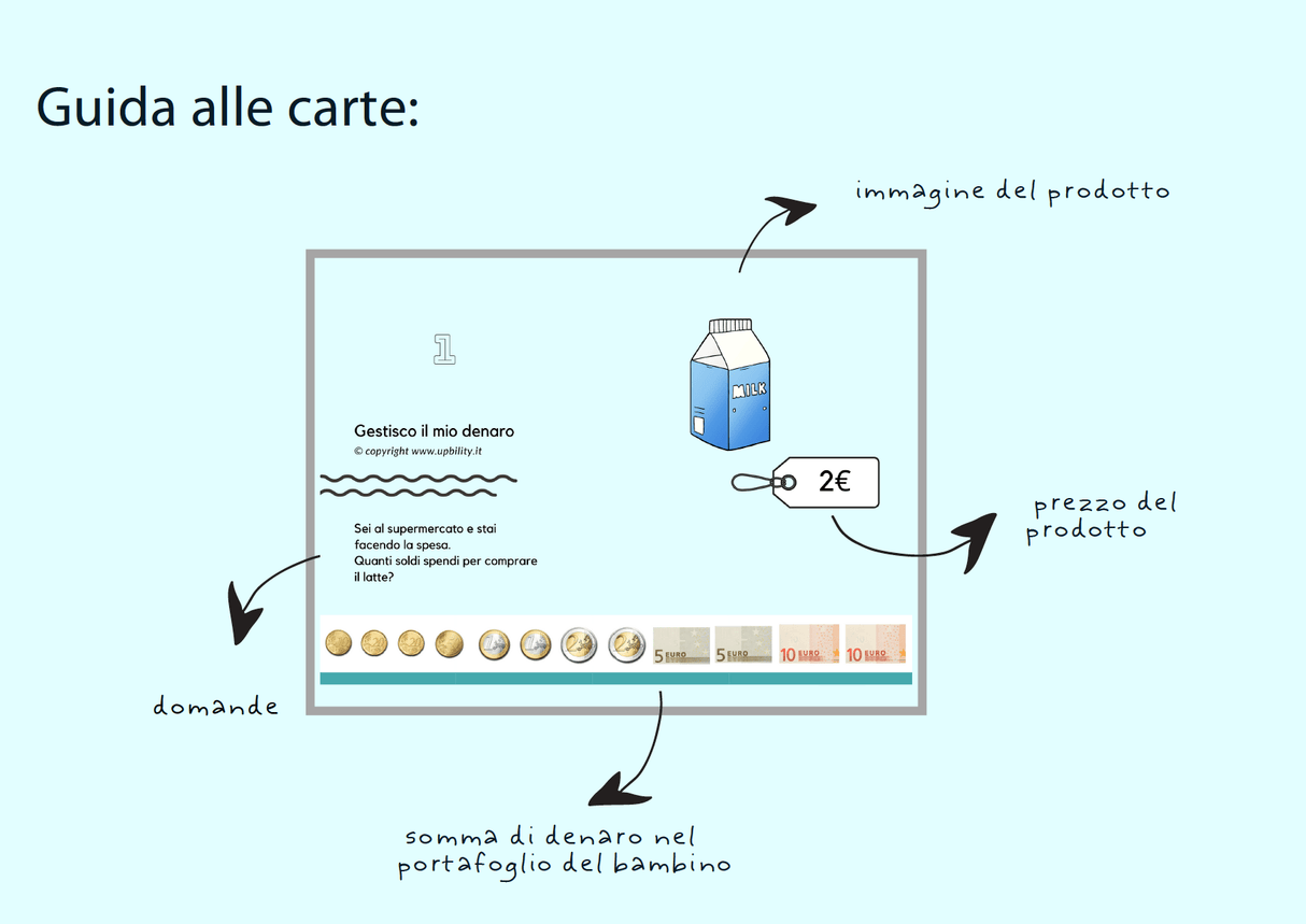 carte-tascabili-gestisco-il-mio-denaro