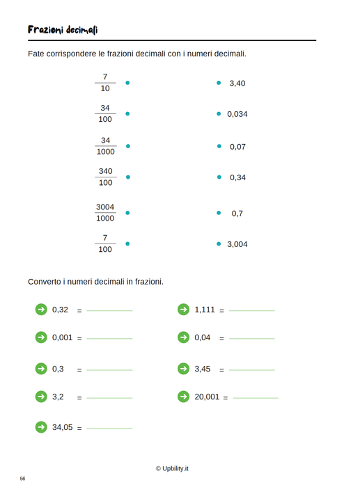 Learning Resources Set Di Equivalenza Dei Cubi Fraction Tower, Dai 6 Anni Apprendimento Frazioni Visualizzare E Comprendere Equivalenze Learning Resources Set Di Equivalenza Dei Cubi Fraction Tower, Dai 6 Anni Apprendimento Frazioni Visualizzare E Comprendere Equivalenze