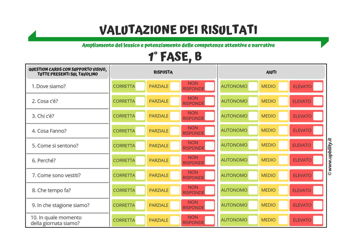 ampliamento-del-lessico-e-potenziamento-delle-competenze-attentive-e-narrative