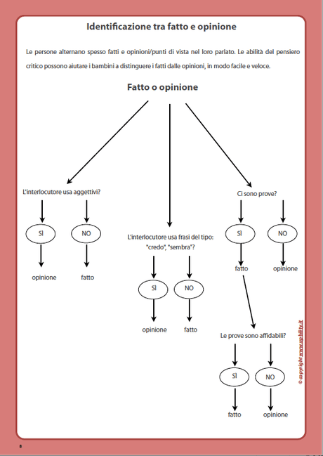 carte-illustrate-fatto-o-opinione