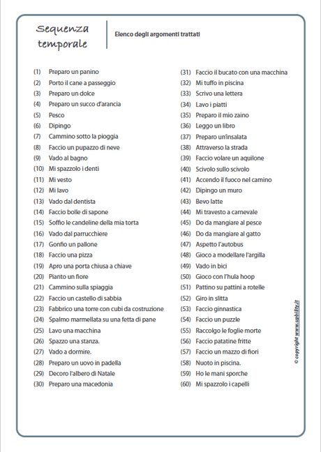 carte-illustrate-sequenza-temporale