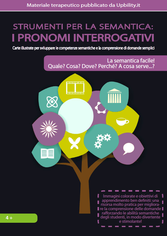 carte-illustrate-strumenti-per-la-semantica-i-pronomi-interrogativi