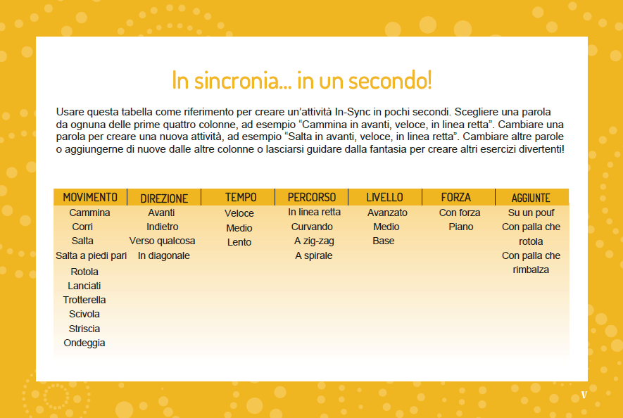 carte-per-attivita-in-sincronia