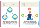 carte-tascabili-carte-sulla-consapevolezza-o-mindfulness-per-bambini