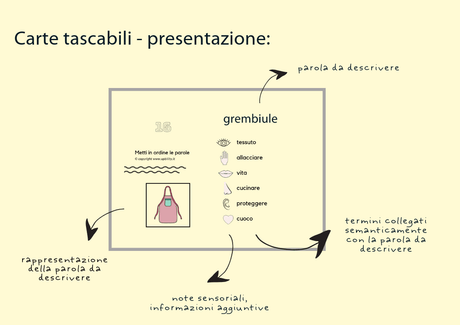 carte-tascabili-descrizione-parte-2
