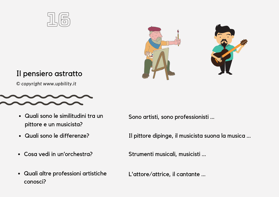 carte-tascabili-il-pensiero-astratto