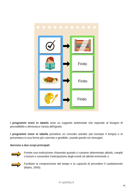 comprendere-lautismo-leta-prescolare-formare-comportamenti-positivi-a-scuola-con-supporti-visivi