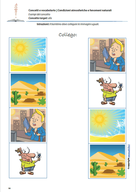 concetti-e-vocabolario-condizioni-atmosferiche-e-fenomeni-naturali