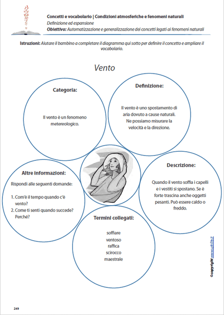 concetti-e-vocabolario-condizioni-atmosferiche-e-fenomeni-naturali