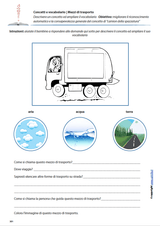 concetti-e-vocabolario-mezzi-di-trasporto