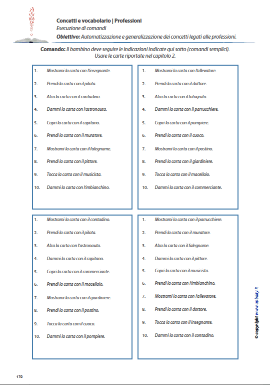 concetti-e-vocabolario-professioni