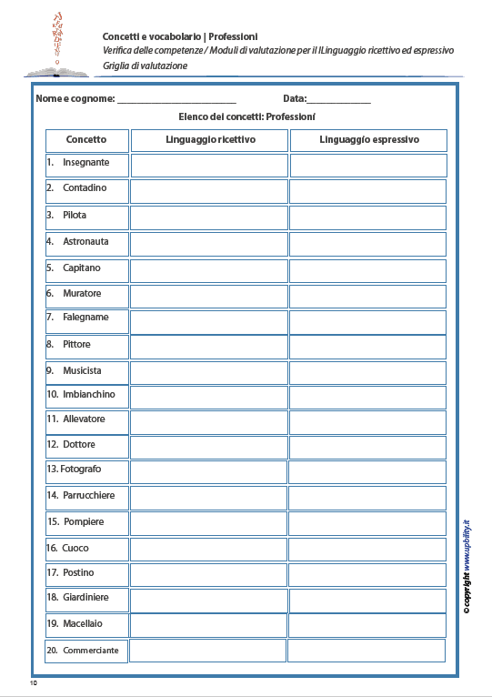 concetti-e-vocabolario-professioni