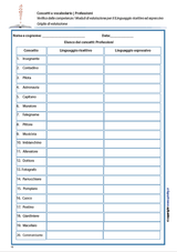 concetti-e-vocabolario-professioni