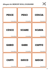 imparo-a-leggere-giocando-parole-frasi-script