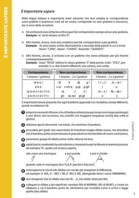 imparo-a-leggere-giocando-sillabe-semplici