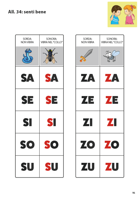 Giocare con le parole 2 - Consapevolezza fonologica Giocare con le parole 2 - Consapevolezza fonologica