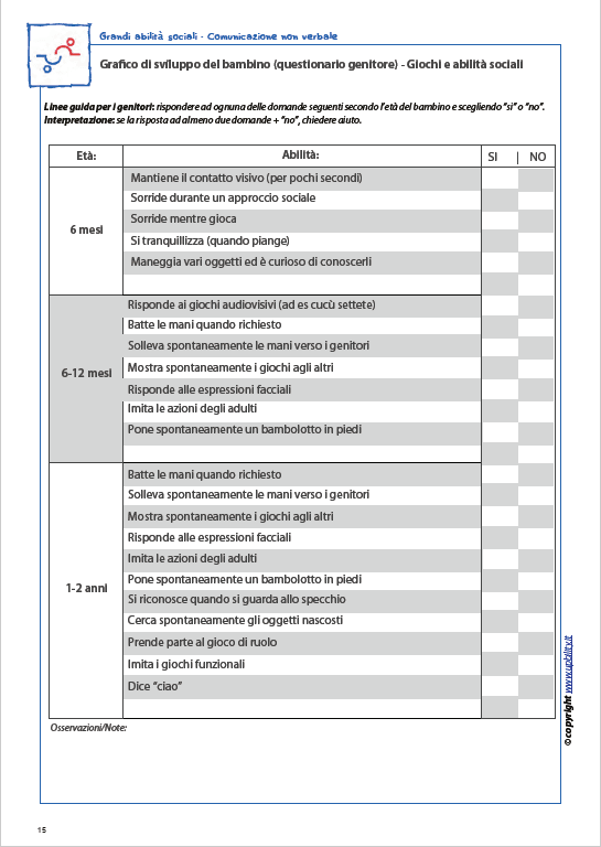 le-grandi-abilita-sociali-la-comunicazione-non-verbale