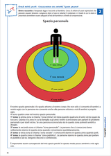 le-grandi-abilita-sociali-la-comunicazione-non-verbale