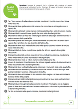 MIGLIORARE LA COMPRENSIONE | Abilità di elaborazione del linguaggio - Upbility IT