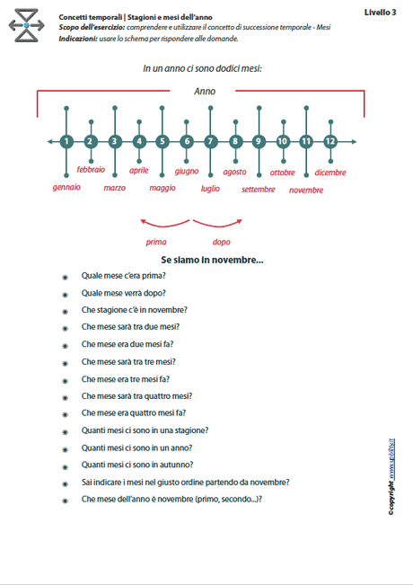 ORIENTAMENTO TEMPORALE | Le stagioni e i mesi dell’anno - Upbility IT