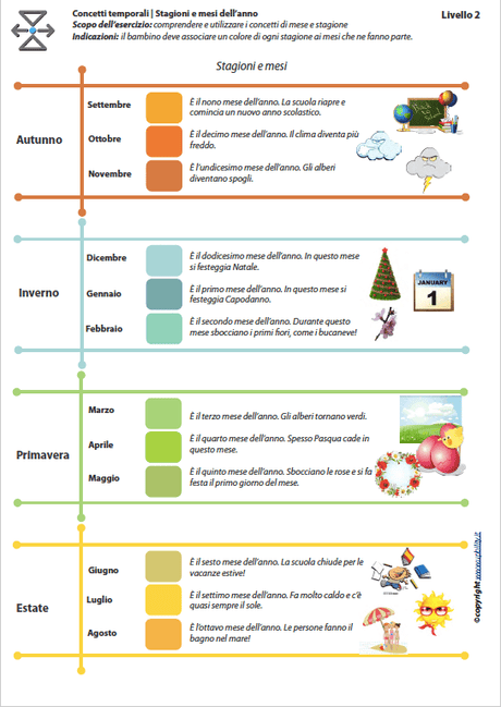 orientamento-temporale-le-stagioni-e-i-mesi-dell-anno