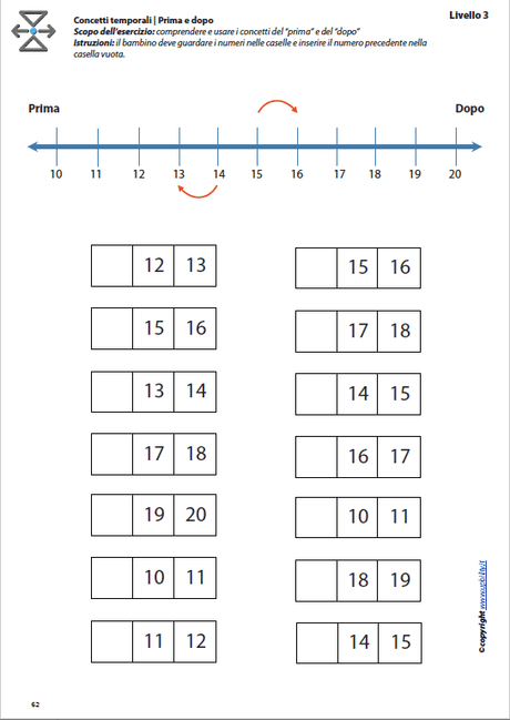 orientamento-temporale-prima-e-dopo