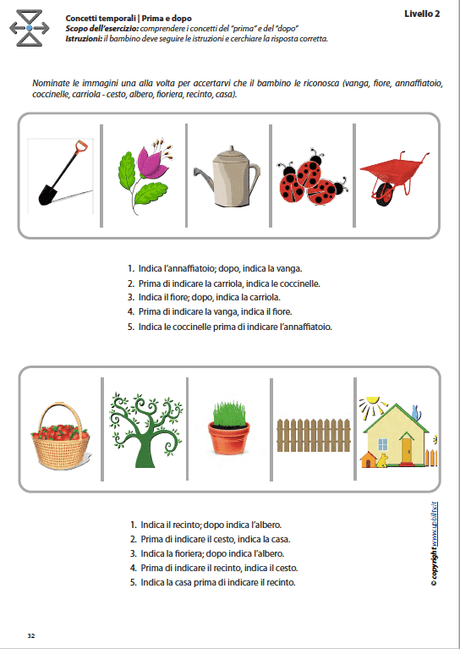 orientamento-temporale-prima-e-dopo