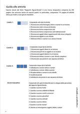 percezione-visiva-per-bambini-con-dislessia-parte-2-rapporto-figura-sfondo