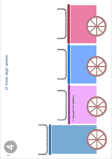 Percezione visiva per bambini con dislessia | Parte 5 : Memoria visiva sequenziale - Upbility IT