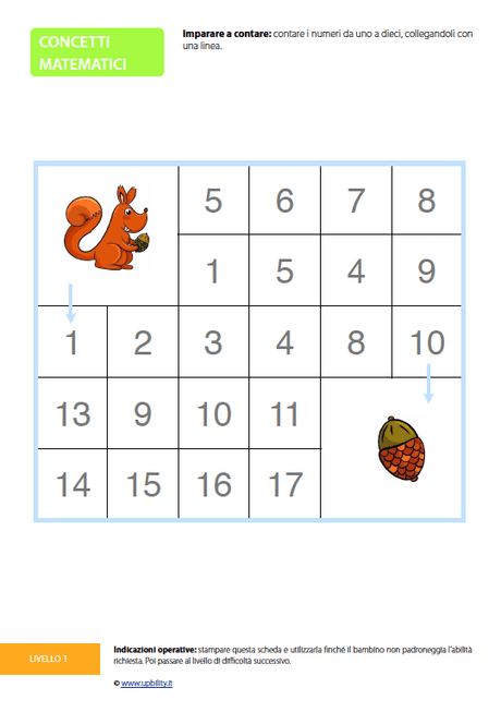 sviluppo-dei-concetti-matematici