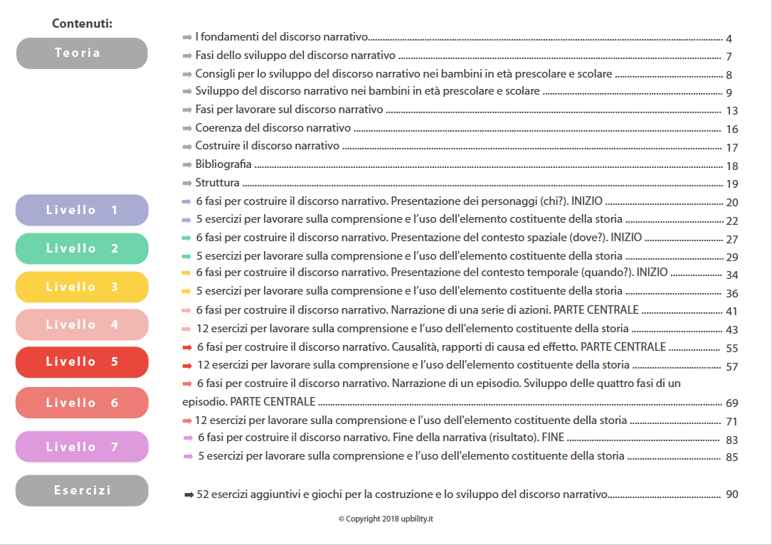 sviluppo-del-discorso-narrativo